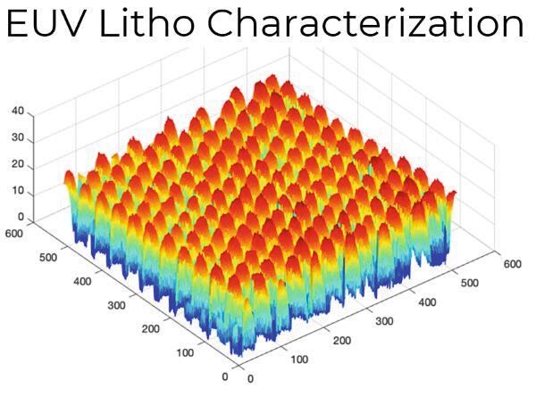Bild 1: Inline-Charakterisierung der EUV-Lithografie. (Bild: Infinitesima)