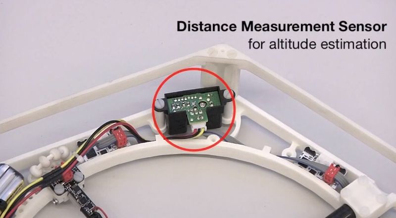 Entfernungssensoren ermittel die Flughöhe (ETH Zürich/youtube)
