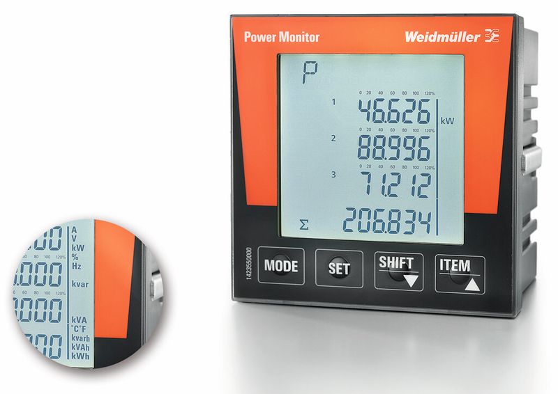 Bild 3: Das Messgerät zeigt alle relevanten Kenngrößen mit hoher Genauigkeit. Der Detailpunkt zeigt die exakte Messung von Strom, Spannung, Leistung, Wirkfaktor, Schein- und Blindleistung bei jeder angeschlossenen Phase sowie in der Summenzeile. (Weidmüller)
