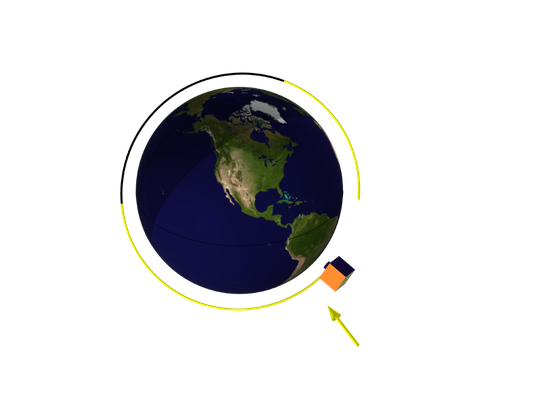 Visualisierung eines Satelliten in der Umlaufbahn, mit Angabe seiner Position und Ausrichtung im Verhältnis zur Sonne und zur Erde sowie der Sonneneinstrahlung auf die dem Sonnenlicht ausgesetzten Seiten des Satelliten. (Bild:  Bild der Erde: Visible Earth und NASA / Bild Simulation: Comsol)