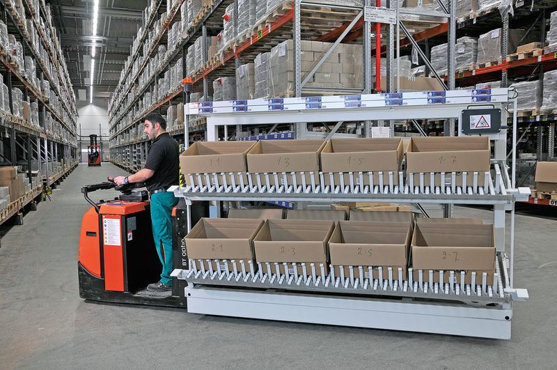 Multiorder-Pickingwagen beim Rundlauf: Per Schnittstelle sind sie an das SAP-Lagerverwaltungssystem angebunden. (Bild: Schmale Logtec)