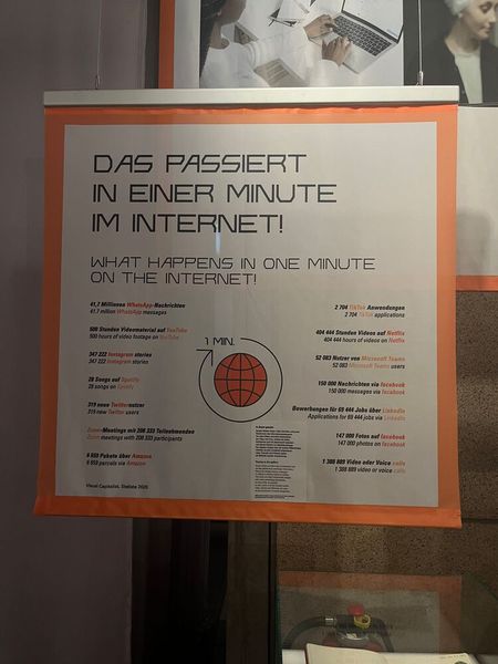 Und wie eben gelernt – :o (© cm)