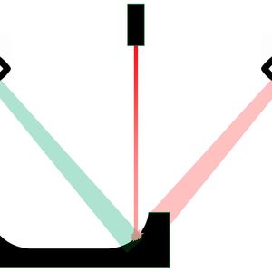 Abgeschattete Objektkonturen, die von einer Kamera nicht erkannt werden können, erfasst der zweite Sensor des 3D Laser-Profilsensors Alti Z.(Bild:  Matrox Imaging)