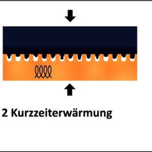 Der Fügeprozess per „hyJOIN“-Verfahren.(Bild:  Kist + Escherich)