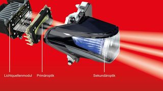 Lichtquelleneinheit und Primäroptik müssen exakt zueinander ausgerichtet sein und definierte Abstände einhalten. (Hella)