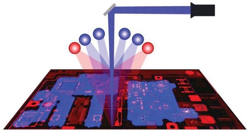 Bild 4: Funktionsprinzip des CCI-Inspektionssystems (Seica)