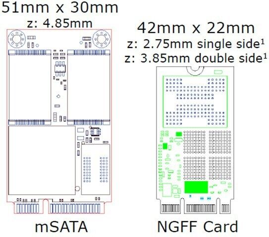 Ein 6 Gbit Interface transportiert theoretisch 600 MByte Daten (10:8-Dekodierung). In der Praxis sind es eher 20 Prozent weniger. Einige Highend-SSD überschreiten schon heute diese Grenze und viele Mittelklasse SSDs stoßen an diese Grenze. SATA Express (NGFF) ist der Umstieg auf reines PCIe, das in Generation 3 ein GByte pro Sekunde und pro Lane (serieller Schnittstellenport) übertragen kann. SATA Express wird zwei Lanes benutzen. Die Standardisierungsgruppe SATA-IO wird die Steckkontakte von SATA Express so gestalten, dass der klassische SATA-Stecker wie gewohnt funktioniert - auch wenn er anders ausschaut. Anders beim Anschluss einer PCIe-SSD. Dann signalisiert ein zusätzlicher Kontakt dem Controller, dass er auf PCIe-Signalisierung umschalten soll. (Intel)
