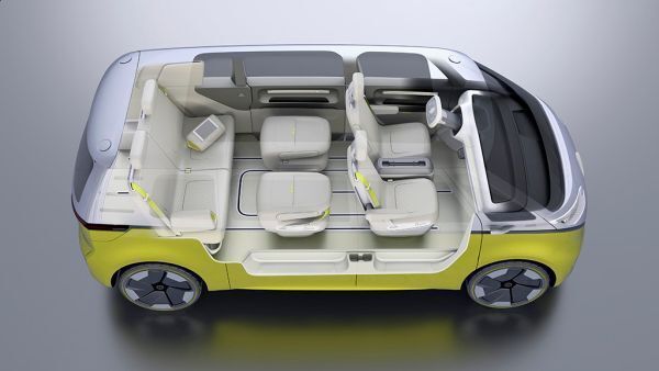 Variabler Innenraum durch vielfach verstellbare und verschiebbare Sitze (Volkswagen)