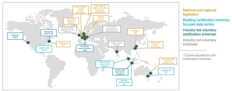 Abbildung 4: Wer von den CIOs nicht freiwillig nachhaltiger agiert, wird gezwungen. Das gilt nicht nur für Deutschland und Europa, sondern weltweit. Allerdings, so die Einschätzung von Schneider Electric, liegt Europa bezüglich der Regulierung vorne.  (Bild: Schneider Electric)