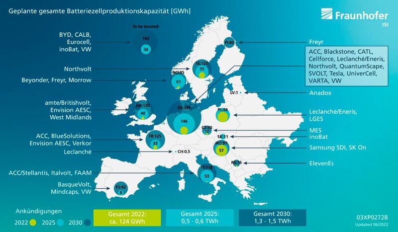 Geplante gesamte Batteriezellenproduktionskapazität in Europa: Deutschland entwickelt sich zum Zentrum. 
