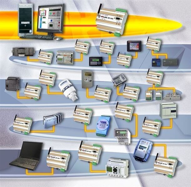 Alle Telemetrie-Module können in einem System miteinander kombiniert werden (Archiv: Vogel Business Media)