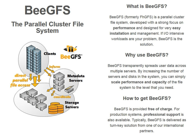 Abbildung 6: Die wichtigsten Merkmale von BeeGFS sind hier aufgelistet.  (BeeGFS)