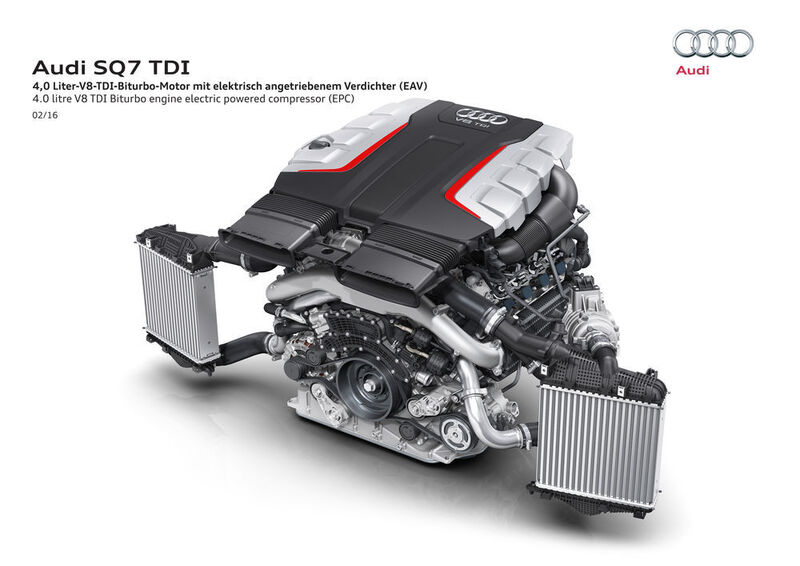 Der bärenstarke 4,0-l-V8-TDI-Dieselmotor leistet mit Biturbo und elektrisch angetriebenem Verdichter 320 kW/435 PS und verfügt über ein maximales Drehmoment von 900 Nm, das von 1.000 U/min bis 3.250 U/min anliegt. Damit erreicht der SQ7 TDI in 4,8 Sekunden aus dem Stand die 100 km/h, die Höchstgeschwindigkeit begrenzt die Elektronik auf 250 km/h. Im EU-Fahrzyklus soll der Kraftprotz 7,2 l/100 km verbrauchen. (Bild: Audi)