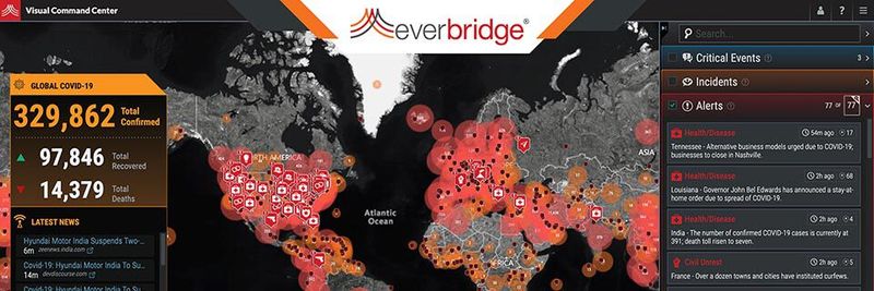 COVID-19 Shield setzt gesammelte Informationen über die Auswirkungen des Coronavirus in Beziehung zu den betroffenen Menschen und Anlagen eines Unternehmens. COVID-19 Shield setzt gesammelte Informationen über die Auswirkungen des Coronavirus in Beziehung zu den betroffenen Menschen und Anlagen eines Unternehmens.