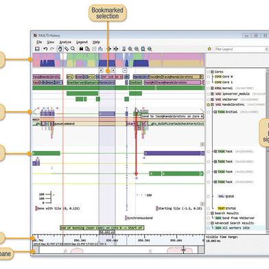 History Viewer in der MULTI IDE von Green Hills Software. (Bild: GHS)