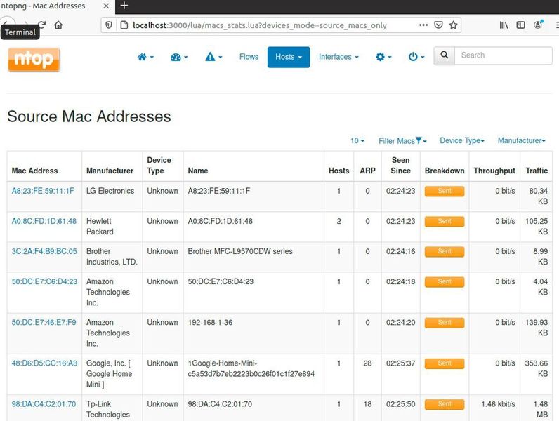 Die Anzeige der Hosts kann auch auf Basis der Mac-Adressen gefiltert werden. (ntop / Joos)