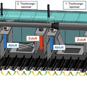 Schnitt in den Trockner mit den 16 Paddelwellen in den drei Trocknungskammern sowie der Austragsschnecke(Bild:  Segler)