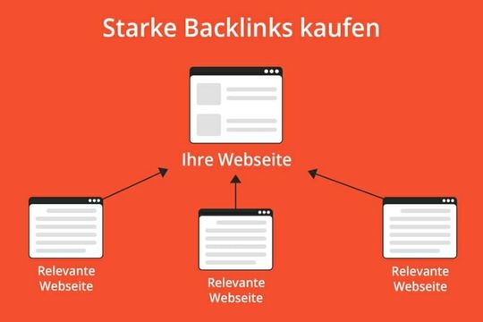 (Quelle:  performanceLiebe)