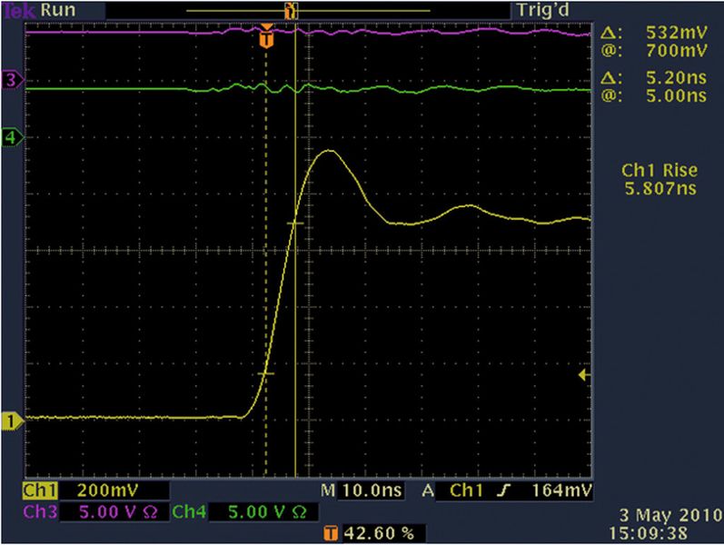 Bild 7: Kein Glitch beim Transformator-basierten digitalen Isolator ADuM140x mit CMTI von 100 kV/µs (Bild: Analog Devices)