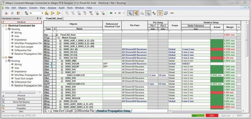 Bild 1: Constraint Manager mit unterschiedlichen Kategorien für Regeln und DRC-Verletzungen (rot). (FlowCAD)