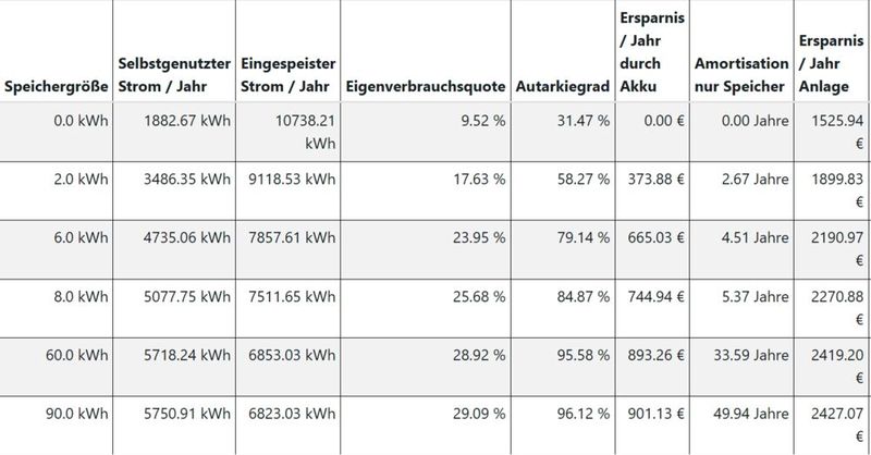 (Bild: Andreas Schmitz, c/o REACH OUT GmbH)