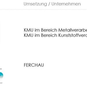 Die konkrete Umsetzung agiler Methoden.(Bild:  MR360)