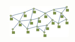Mesh Network: ist dank autonomer intelligenter Knoten traditionellen Lösungen mit einem zentralen Netzwerkmanager weit überlegen.  (Bild: Endrich)