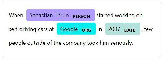 Abbildung 1: Named entity recognition am Beispiel
