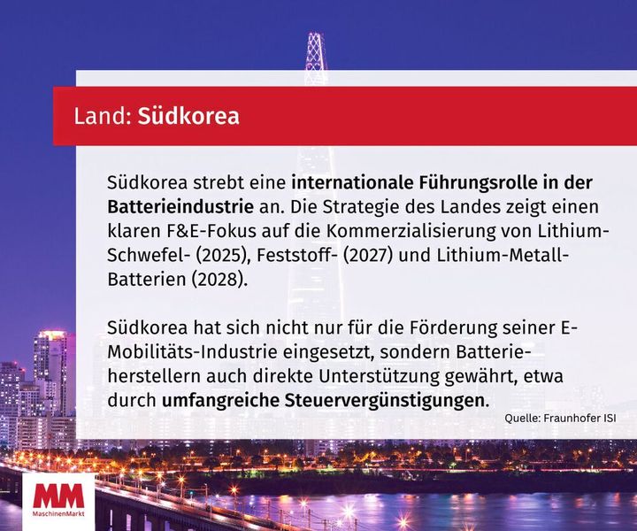  (Bild: MM Maschinenmarkt)