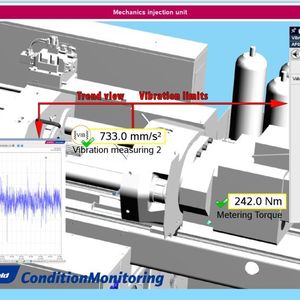 CMS-Detailansicht, welche die Spritzeinheit zum Fokus hat.