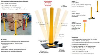 So hat man sich die verschiedenen Klingelpfosten von Anrotec  und deren Vorzüge prinzipiell vorzustellen. (Bild: Anrotec)