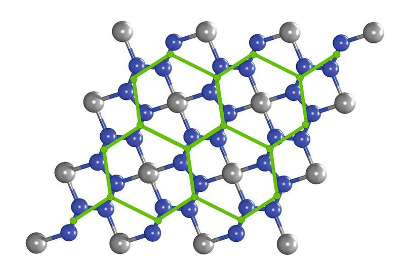 Das sechseckige elektronische Gitter (grün) des Beryllonitrens beruht auf seiner Kristallstruktur und sieht wie eine leicht verzerrte Bienenwabe aus. Daraus ergeben sich elektronische Eigenschaften, die für quantentechnologische Anwendungen genutzt werden könnten. 
