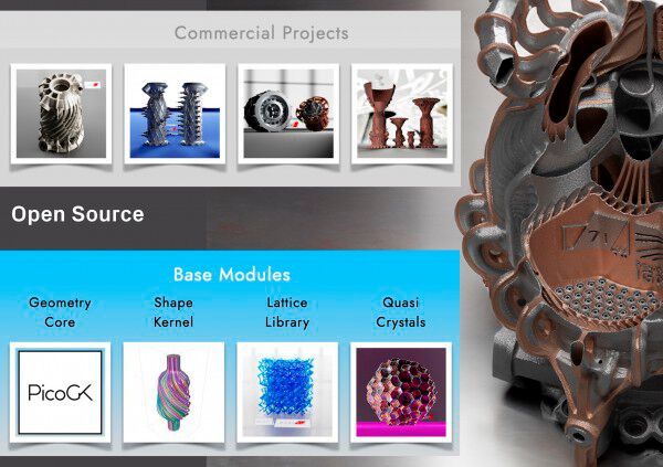 PicoGK Platform- Dual Metal AM von LEAP 71: Das Aerospike-Raketentriebwerk wurde auf der Grundlage eines Berechnungsmodells erstellt und mit Hilfe des Fraunhofer IGCV gedruckt wurde. (Bild: 3DPC)