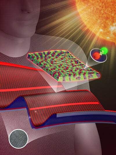 Two luminescent materials (red and green) are incorporated into a polymer at the nano scale. This polymer is flexible, permeable and at the same time acts as a solar concentrator for energy generation, which can be applied to textile fibers. (Empa)