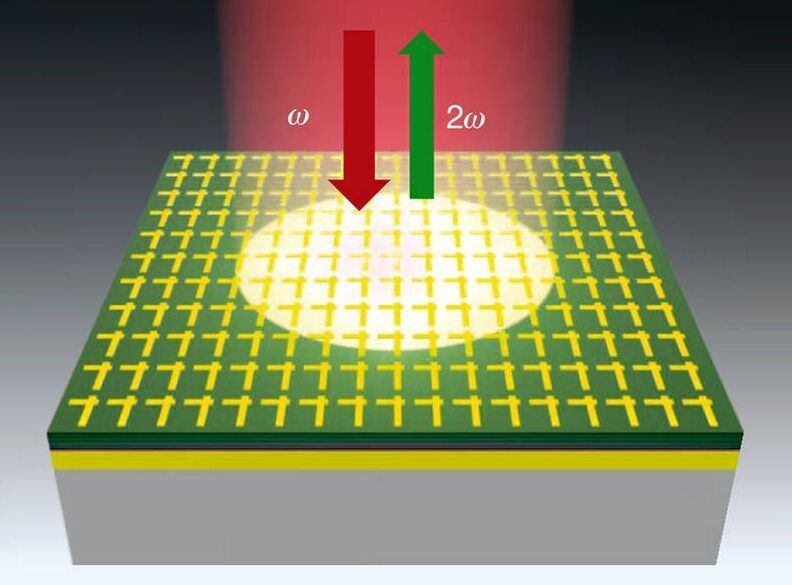 Ein nur 400 Nanometer dicker, nichtlinearer Spiegel aus knapp 100 Halbleiterschichten verdoppelt die Frequenz des eingestrahlten Lichts. (Bild: University of Texas)