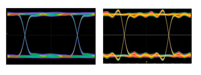Bild 3: Ein schnelles Datensignal als Augendiagramm auf zwei Oszilloskopen mit gleicher analoger Bandbreite dargestellt. (Bilder: Teledyne LeCroy)
