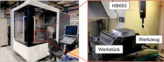 Bild 2: Versuchsaufbau zur Bestimmung der HSK63-Stabilitätsgrenzen.(Bild:  ISF)