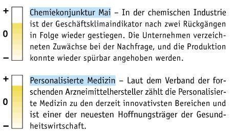 Juni-Ausgabe 2013
Kurz und bündig: Trends und Entwicklungen (Bild: LABORPAXIS)