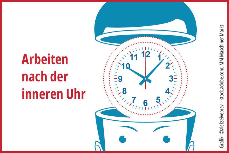 (MM MaschinenMarkt)