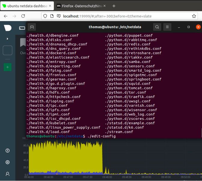 Die Anpassung von Netdata erfolgt über Konfigurationsdateien. (Bild: Joos / Ubuntu / Netdata)