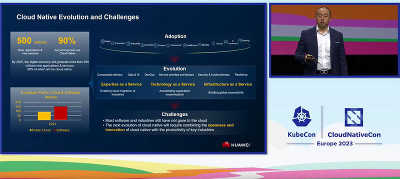Abbildung 1: Bill Ren von Huawei hat in seinem Keynote-Part ein Blick auf die Entwicklung von Cloud Native geworfen. 