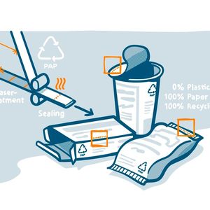 So muss man sich den Prozess vorstellen, der dazu führt, dass Papierverpackungen in Zukunft ohne Fremdwerkstoffe wie Kleber oder Polymere versiegelt werden können. (Bild: Fraunhofer IVV)