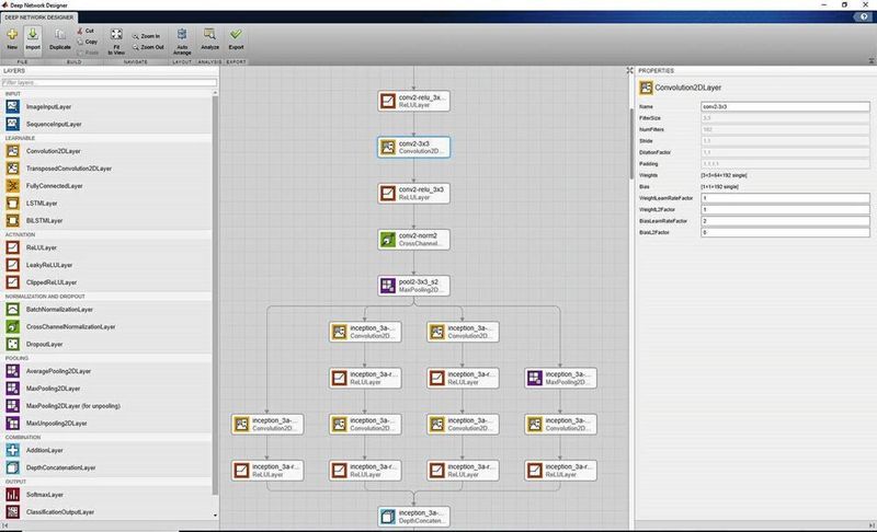 Die Deep-Network-Designer-App unterstützt Entwickler beim Erstellen, Visualisieren und Bearbeiten von Deep-Learning-Netzwerken. (Mathworks)