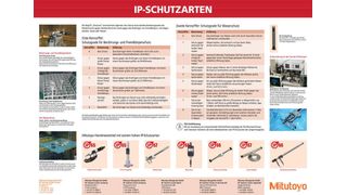  (Archiv: Vogel Business Media)