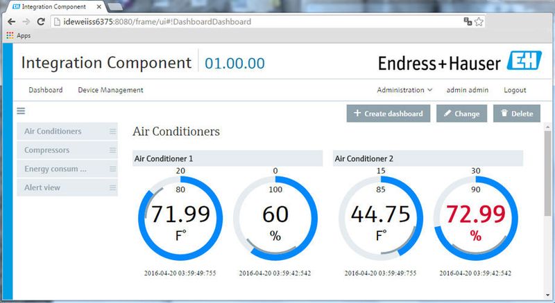 Alles auf einen Blick: Das Dashboard der Software zeigt alle benötigten Daten an. (Endress+Hauser)