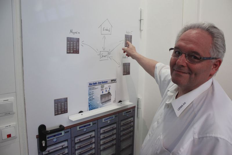 Der TSM (Tool Server Modular) kann mit Server arbeiten und auch externe Läger verwalten. Am Whiteboard erläutert Thomas Dicks, wie das System mit unterschiedlichen Unternehmensbereichen kommuniziert. (Bild: Bedrunka + Hirth)