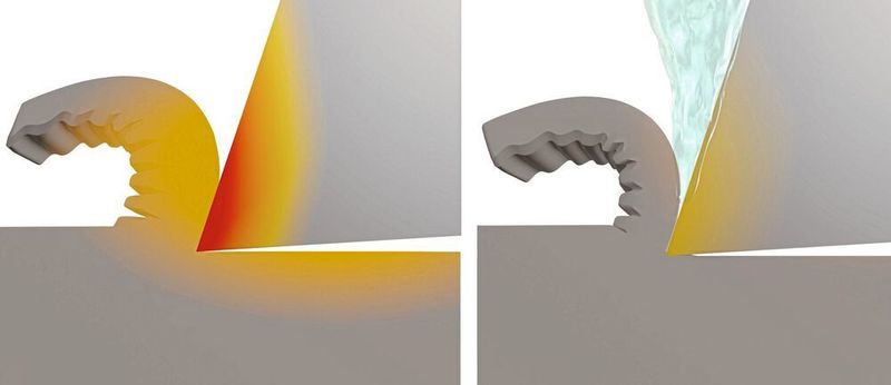 À gauche : usinage à sec dans un matériau à faible conductivité thermique. À droite : avec lubrification orientée sur l'arête de coupe.  (Dixi Polytool)