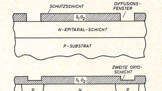 Bild 4:  Epitaxialverfahren. (Bild: Dipl.-Ing. Peter Makin, Texas Instruments)