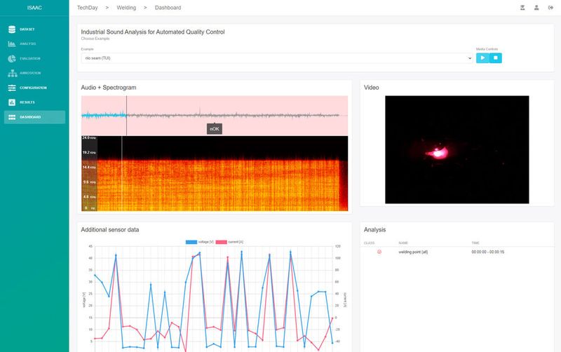 Die multimodalen Sensordaten werden analysiert und liefern ein zeitgleiches und genaues Ergebnis bei der Qualitätskontrolle. (Bild: Fraunhofer IDMT)