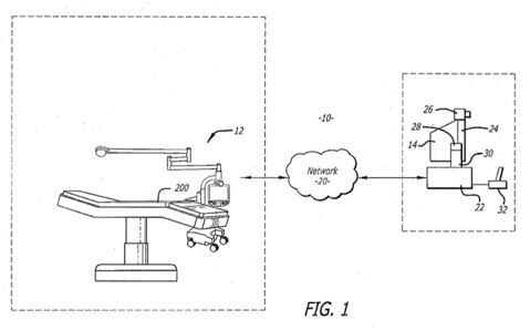 Patentgeschütztes User-Interface eines Fernpräsenzsystems(Bild:  EP2542178B1)